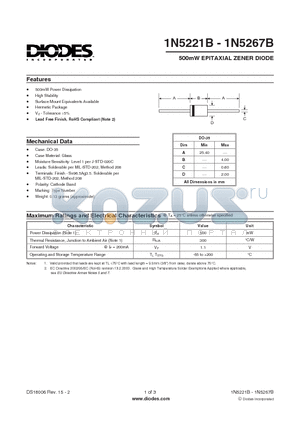 1N5223B-A datasheet - 500mW EPITAXIAL ZENER DIODE