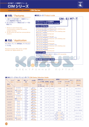 CIM-51M7 datasheet - Infrared IrDA Compliant Transceiver