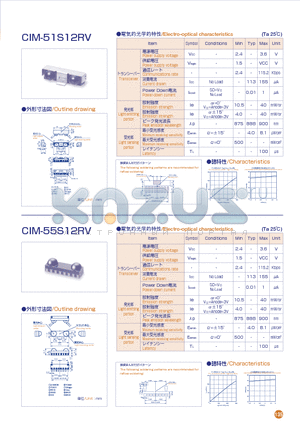 CIM-51S12RV datasheet - Infrared IrDA Compliant Transceiver