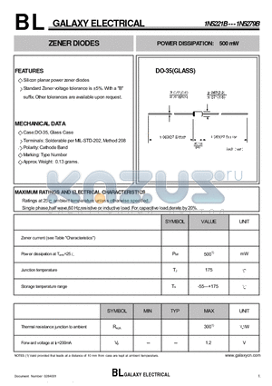 1N5224B datasheet - ZENER DIODES