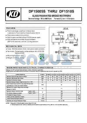 DF1506S datasheet - GLASS PASSIVATED BRIDGE RECTIFIERS