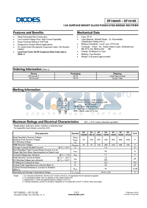 DF1506S datasheet - 1.5A SURFACE MOUNT GLASS PASSIVATED BRIDGE RECTIFIER