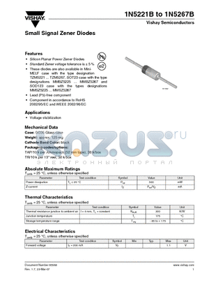 1N5225B datasheet - Small Signal Zener Diodes