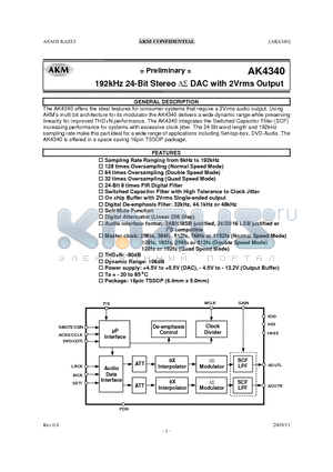 AK4340 datasheet - 192kHz 24-Bit Stereo DAC with 2Vrms Output