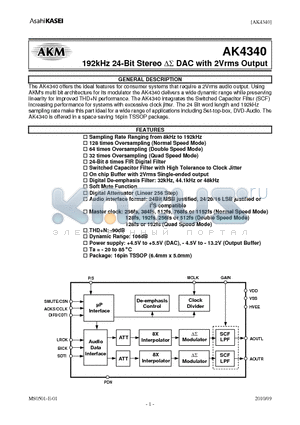 AK4340 datasheet - 192kHz 24-Bit Stereo DS DAC with 2Vrms Output