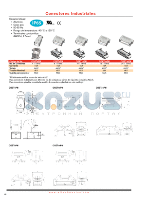 CISET6PM datasheet - Conectores Industriales