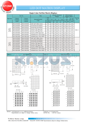 BM-20J58ND datasheet - Single Color 5x8 Dot Matrix Displays