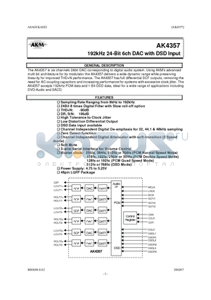 AK4357 datasheet - 192kHz 24-Bit 6ch DAC with DSD Input