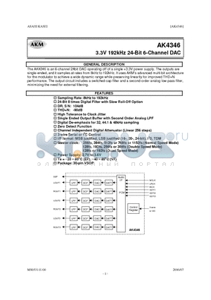 AK4346EF datasheet - 3.3V 192kHz 24-Bit 6-Channel DAC