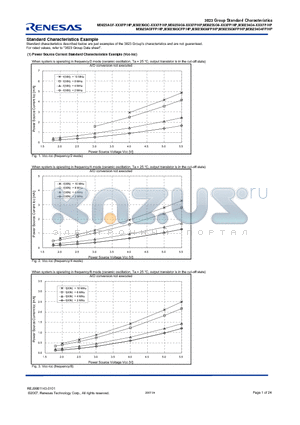 3823_07 datasheet - Standard Characteristics