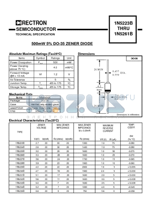 1N5227B datasheet - 500mW 5% DO-35 ZENER DIODE