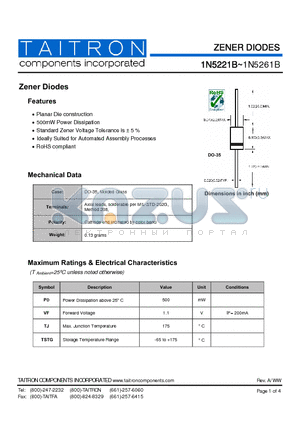 1N5227B datasheet - ZENER DIODES