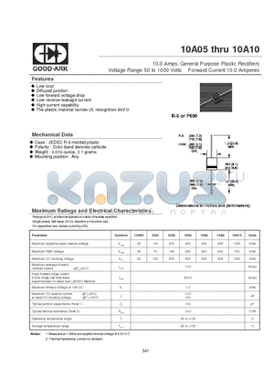 10A10 datasheet - 10.0 Amps. General Purpose Plastic Rectifiers Voltage Range 50 to 1000 Volts Forward Current 10.0 Amperes