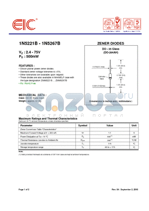 1N5227B datasheet - ZENER DIODES