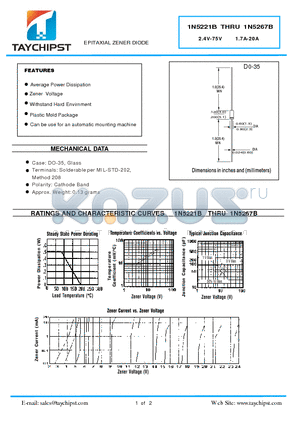 1N5226B datasheet - EPITAXIAL ZENER DIODE