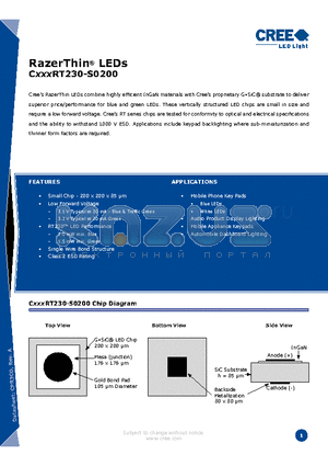 C527RT230-S0200 datasheet - RazerThin^ LEDs
