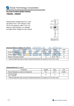 1N5228 datasheet - SILICON PLANAR ZENER DIODES