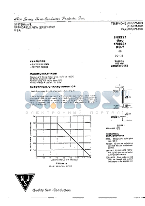 1N5228 datasheet - SILICON 500mW ZENER DIODES