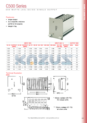 C536 datasheet - 250 WATTS (AC) DC/D CSINGLE OUTPUT