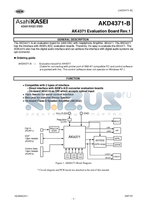 AK4371 datasheet - 24bit DAC with Headphone Amplifier