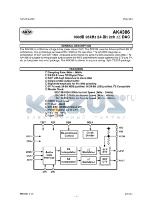 AK4386 datasheet - 100DB 96KHZ 24 BIT 2CH