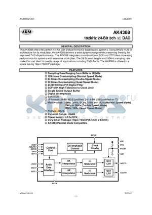 AK4388 datasheet - 192kHz 24-Bit 2ch DS DAC