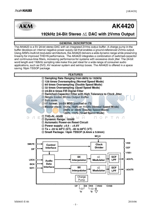 AK4420 datasheet - 192kHz 24-Bit Stereo DS DAC with 2Vrms Output