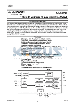AK4420ET datasheet - 192kHz 24-Bit Stereo DS DAC with 2Vrms Output