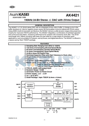 AK4421 datasheet - 192kHz 24-Bit Stereo DS DAC with 2Vrms Output