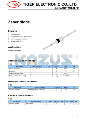 1N5231B datasheet - Zener diode