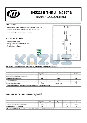 1N5231B datasheet - 500mW EPITAXIAL ZENER DIODE