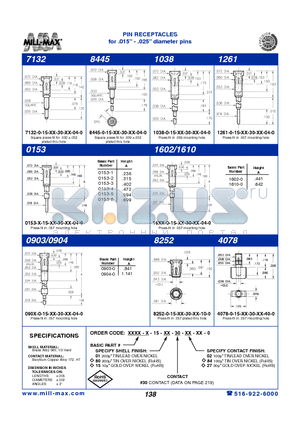 0153-2-15-15-30-27-04-0 datasheet - PIN RECEPTACLES