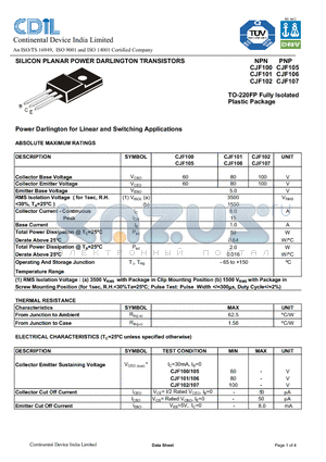 CJF101 datasheet - SILICON PLANAR POWER DARLINGTON TRANSISTORS