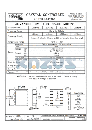 ASM61 datasheet - ADVANCED CMOS SURFACE MOUNT