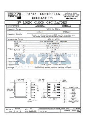 ASM62AA datasheet - 3V LOGIC CLOCK OSCILLATORS