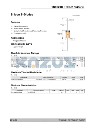 1N5232B datasheet - Silicon ZDiodes