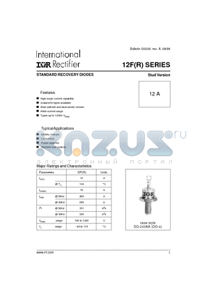 A12F60M datasheet - STANDARD RECOVERY DIODES