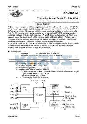 AK4516A datasheet - EVALUATION BOARD REV.A FOR AK4516A