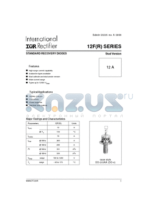 A12F120 datasheet - STANDARD RECOVERY DIODES