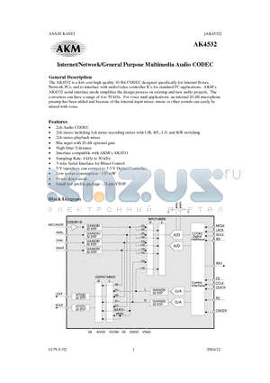 AK4532_04 datasheet - Internet/Network/General Purpose Multimedia Audio CODEC