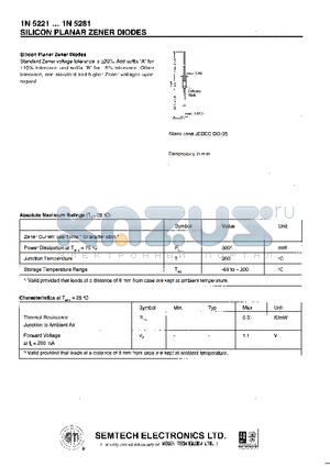 1N5234 datasheet - SILICON PLANAR ZENER DIODES