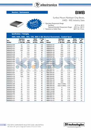 BMB0402A-301 datasheet - Surface Mount Multilayer Chip Beads, 0402 - 1812 Industry Sizes