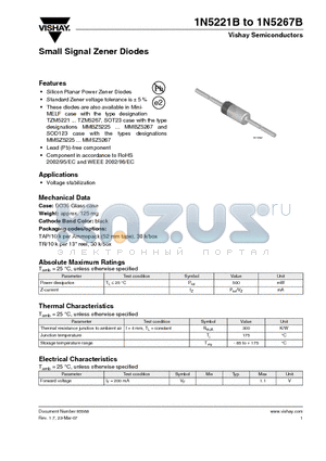 1N5234B datasheet - Small Signal Zener Diodes