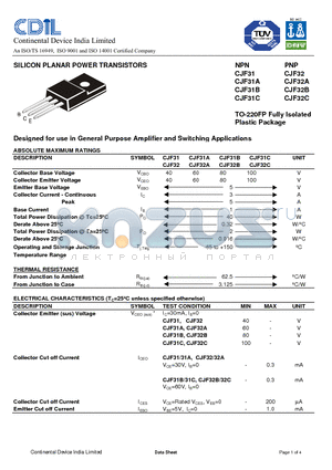 CJF31 datasheet - SILICON PLANAR POWER TRANSISTORS