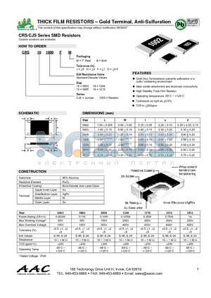 CJS161000DB datasheet - THICK FILM RESISTORS - Gold Terminal, Anti-Sulfuration SMD Resistors