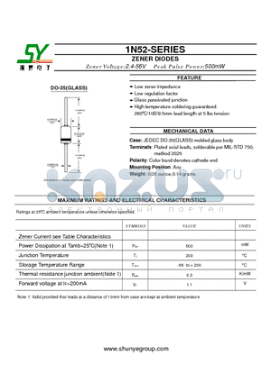 1N5236B datasheet - ZENER DIODES