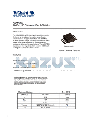 ASMA203 datasheet - 26dBm, 50 Ohm Amplifier 1-300MHz