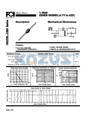 1N5241B datasheet - 1/2 Watt ZENER DIODES