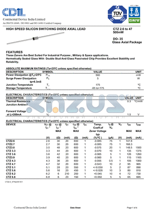 CTZ10A datasheet - HIGH SPEED SILICON SWITCHING DIODE AXIAL LEAD