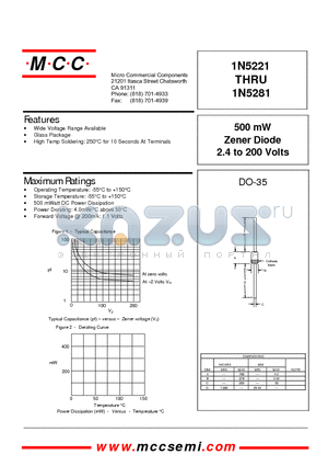 1N5243 datasheet - 500 mW Zener Diode 2.4 to 200 Volts